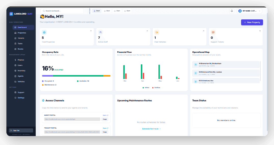 Dashboard Overview